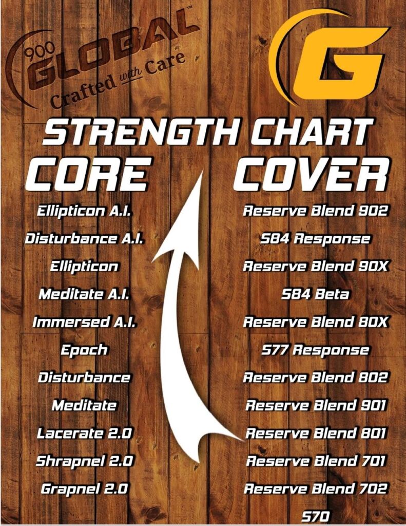 ボウリング用品 オンラインショップ
