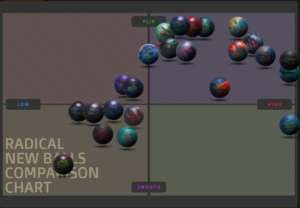 ボウリング用品 オンラインショップ