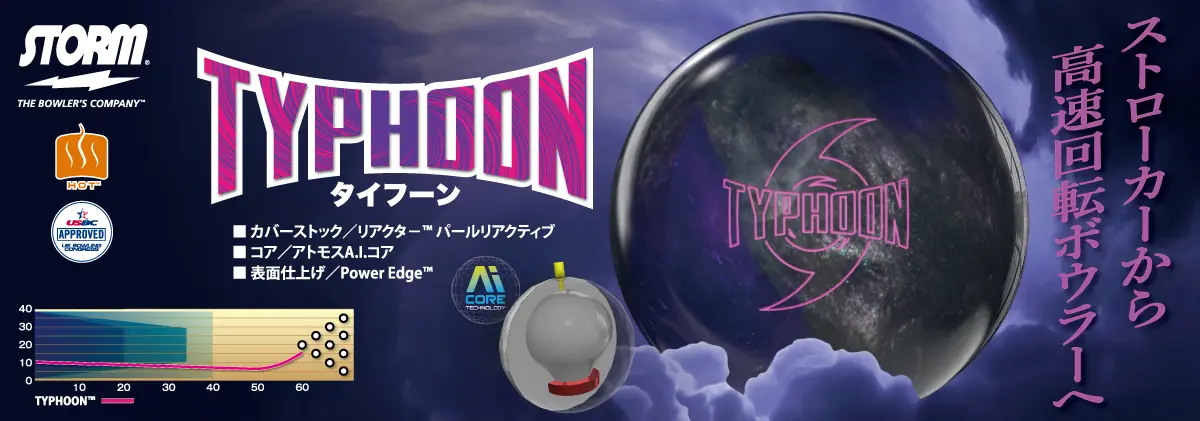 ◆STORM◆ ストーム 2ボールローラーバッグ　ネイビー/オレンジ 楽天市場】【STORM ROTOGRIP HI-SPORTS】 SB207-DF 2ボール